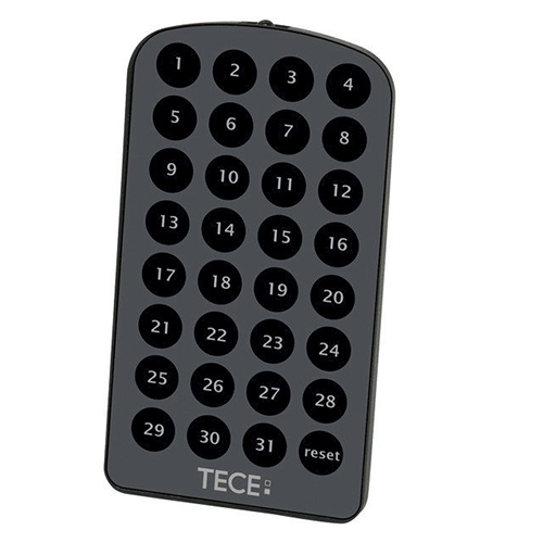 Control de Funciones